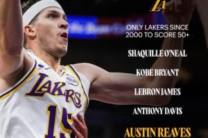 比肩鯊科詹眉！湖人官推再曬里夫斯50+：里夫斯加入精英俱樂部