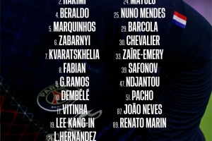 巴黎對尼斯大名單：阿什拉夫、李剛仁、法比安回歸，杜埃缺席