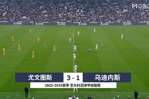 【集錦】意甲-DV9、伊爾迪茲點射 尤文3-1烏迪內(nèi)斯終結八場不勝